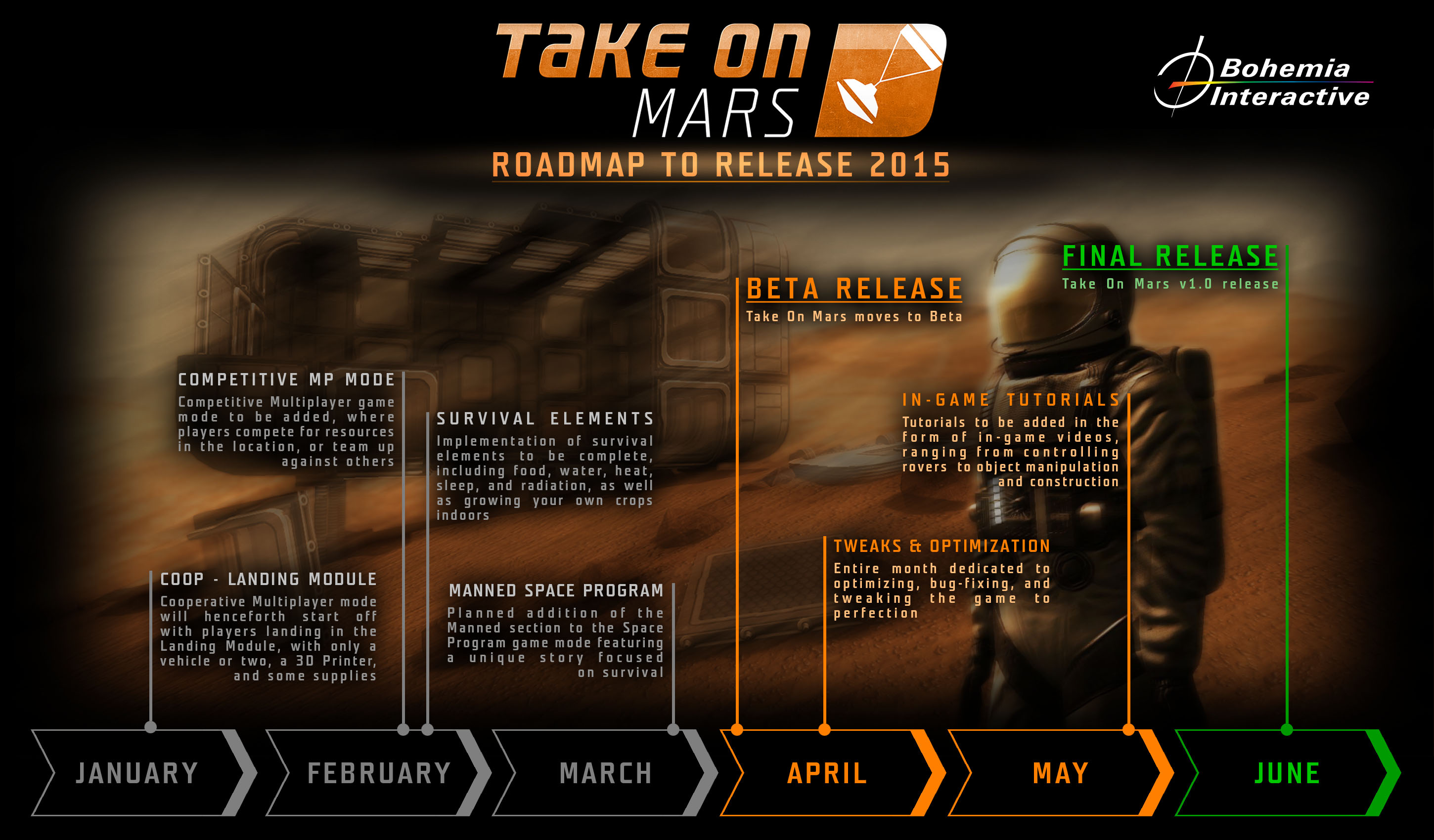 tkom_roadmap2015.jpg